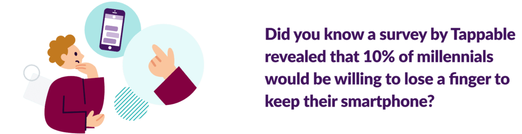 Statement which says, ‘Did you know a survey by Tappable revealed that 10% of millennials would be willing to lose a finger to keep their smartphone?