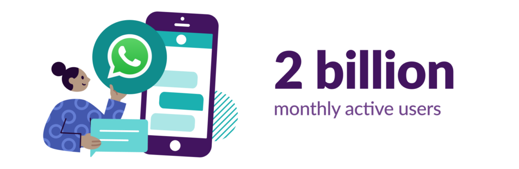 Statistic: 2 billion monthly active users on whatsapp