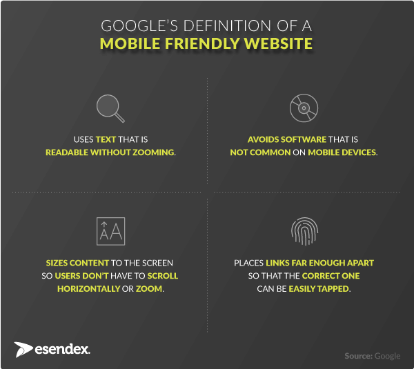 What defines mobile friendly websites