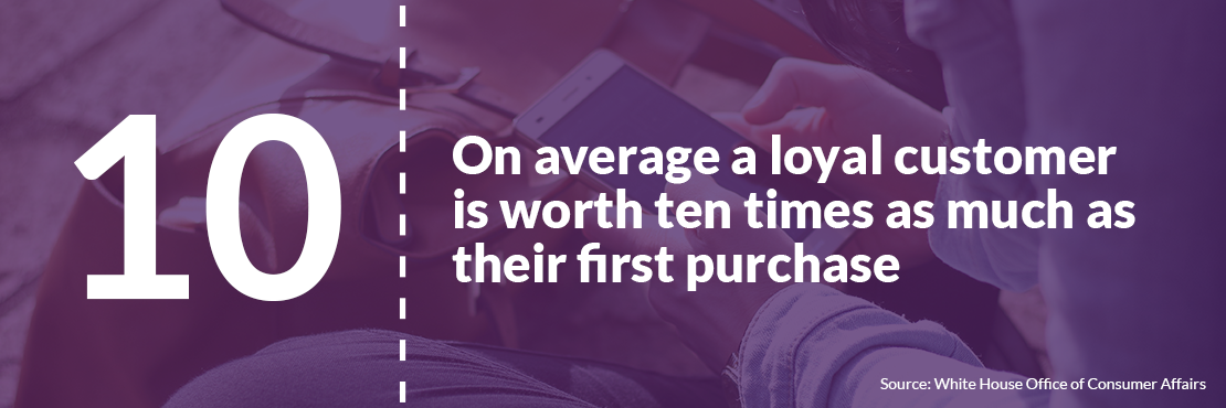 Value of a value customer - Esendex