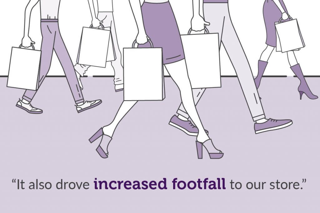 people walking holding shopping bags