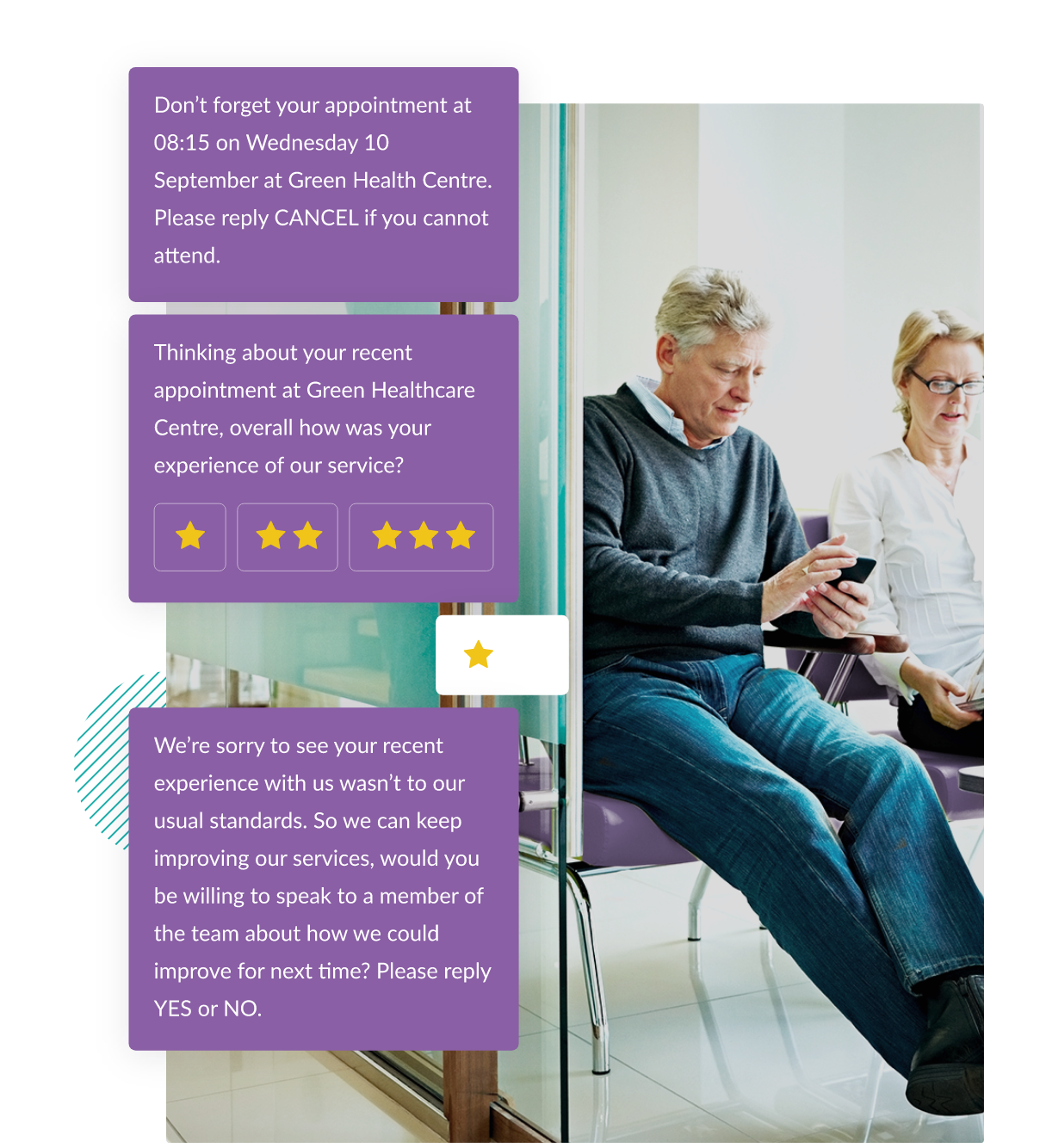 Photo of man and woman sat in healthcare organisation waiting room on their mobile phone. Overlaid with text message bubbles depicting an appointment reminder and asking the patient to rate their experience of the service post-appointment.